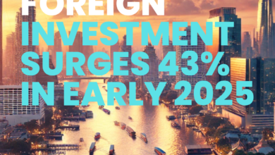 Thailand Sees 43% Surge in Foreign Investment (Jan–Apr 2025)