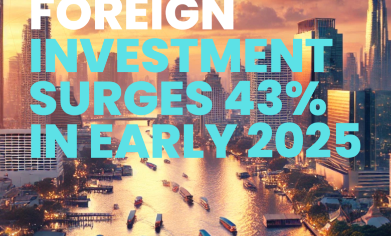 Thailand Sees 43% Surge in Foreign Investment (Jan–Apr 2025)